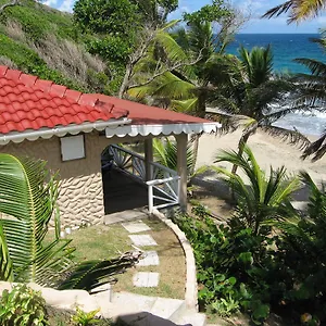 Petite Anse Mount Alexander
